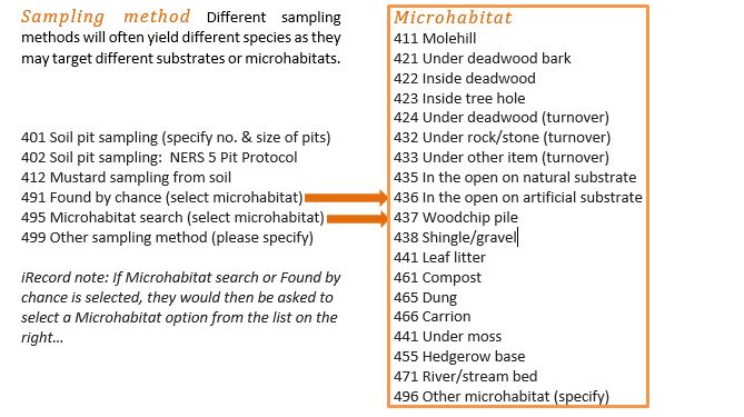 Sampling Method Options (2017)